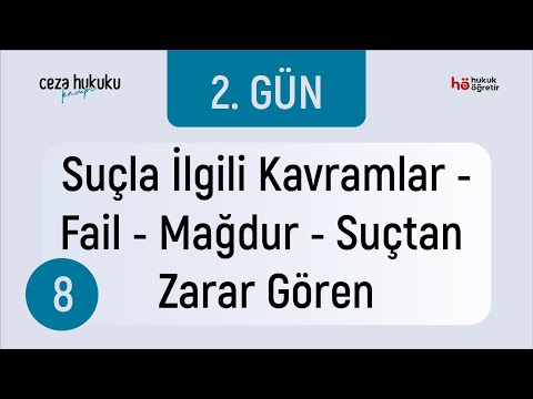 8) Ceza Hukuku KAMPI - Suçla İlgili Kavramlar - Fail - Mağdur - Suçtan Zarar Gören - Murat AKSEL