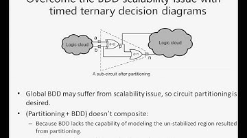 Dynamic Circuit Behavior Analysis
