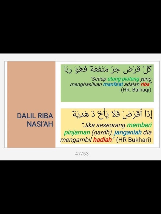 #part3 #riba #sistemekonomiislam