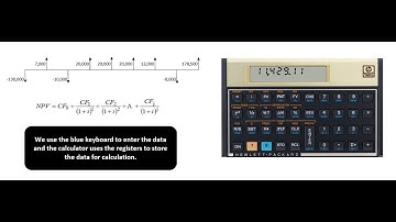 Net Present Value for Uneven Cash Flows with the HP-12C