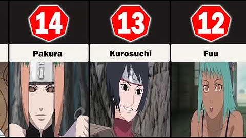 Top 5 con gái mạnh mẽ nhất trong naruto