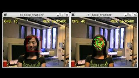 Pi Face Tracking 1 using ROS + OpenCV