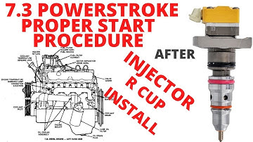 7.3 POWERSTROKE PROPER PROCEDURE WHEN REMOVING INJECTORS OR CUPS TO EASILY START