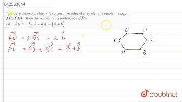 If  vec a ,\\vec b\nare the vectors forming consecutive sides of a regular of a regular\nhexagon...