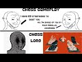 Chess gameplay vs chess lore