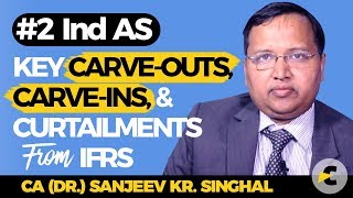 Key Carve-outs, Carve-ins, and Curtailments from IFRS