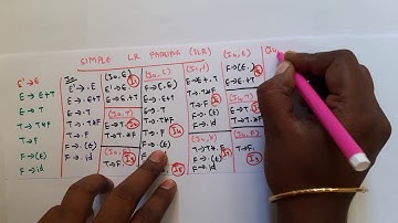 Simple LR parser(SLR ) in Compiler Design in Tamil