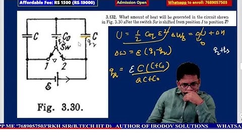 DISCUSSION OF IRODOV BY RKH SIR(B.TECH IIT D)