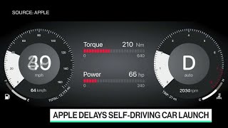 Apple Is Years Away From Fully Autonomous Car: Gurman