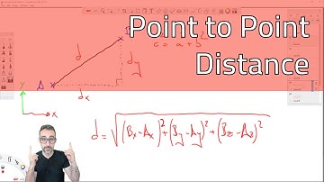 Geometry Gem #4: Distance Between 2 Points