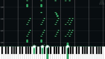 Boss Battle 2 - Chrono Trigger - Intermediate Piano Tutorial