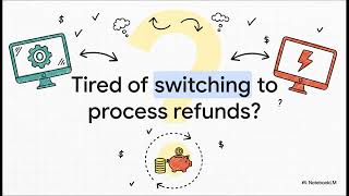 Stripe point of Sale Refund | Partial and Full Amount | Quick Explainer | Synconics Technologies