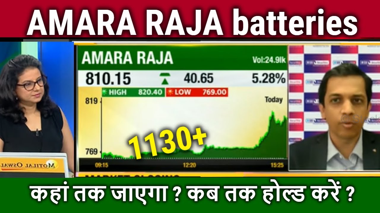 AMARA RAJA batteries share latest news,amara raja share analysis,amara