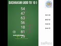 addition #maths #vedic #reasoning #brain