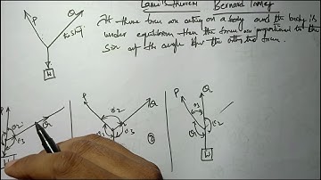 Engineering Mechanics 3-Lami