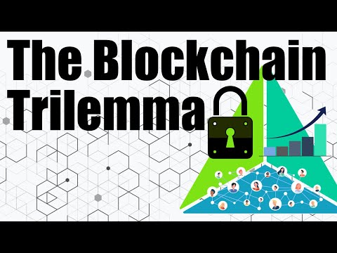 The Blockchain Trilemma Explained Easy To Understand Explanation Of The Blockchain Trilemma 