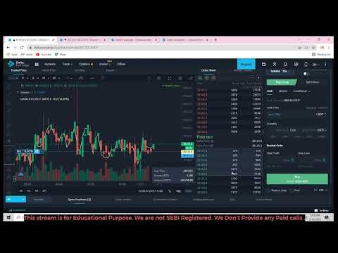 Live Trading (DELTA EXCHANGE) | | Cryptocurrency options | Live Analysis with Aman Srivastav. Part 6