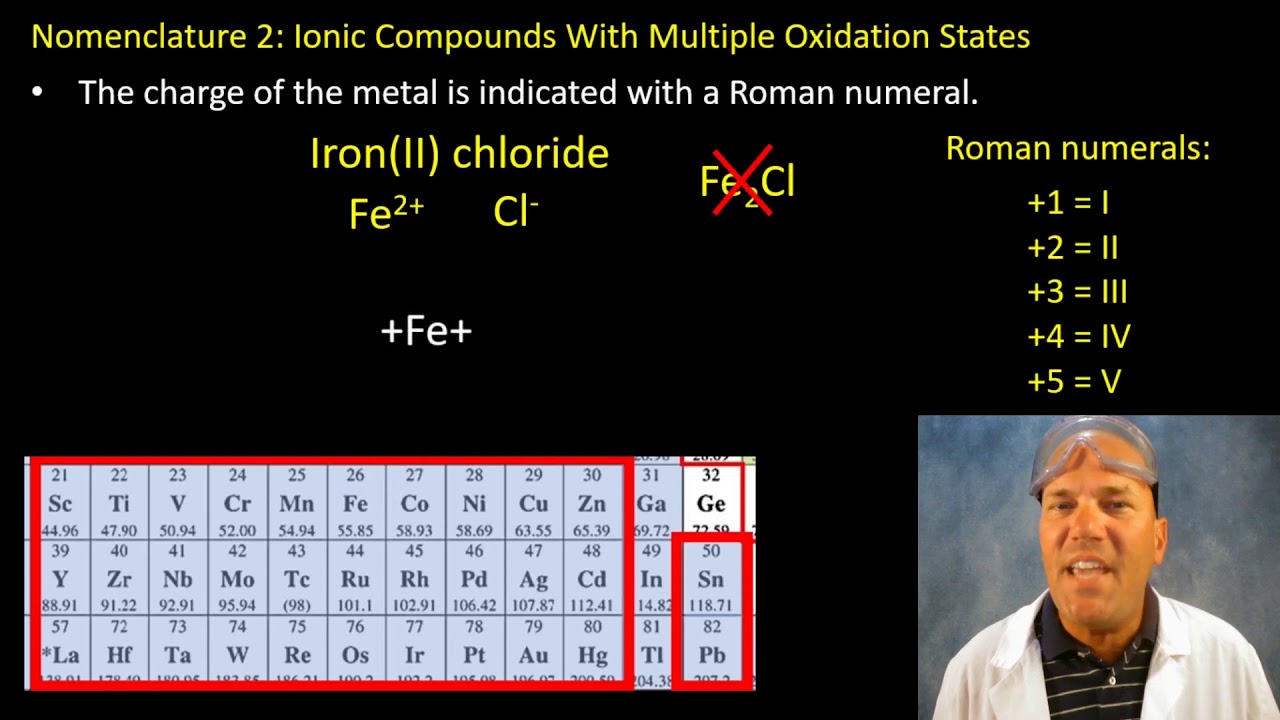 Nomenclature 2: Ionic Compounds With Multiple Oxidation States - YouTube