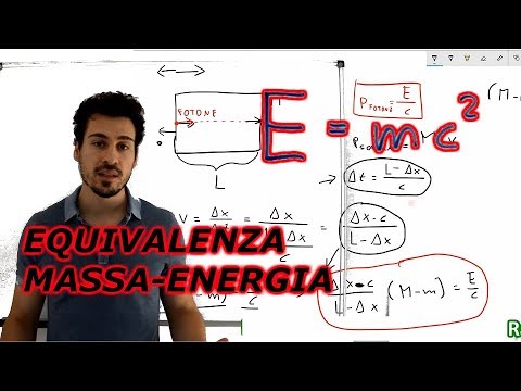 E=mc² | Dimostrazione semplice