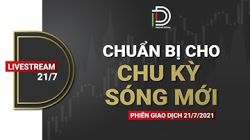 Chuẩn bị cho 1 chu kỳ sóng mới