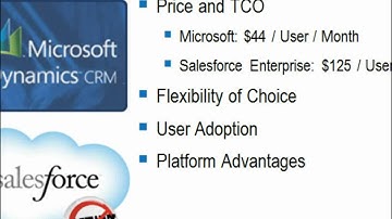 Microsoft CRM vs Salesforce