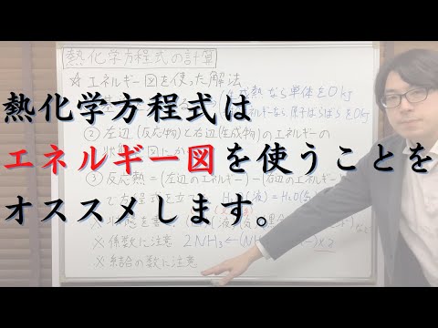 熱化学方程式の解法①（エネルギー図を使った解法の解説、生成熱を扱った問題の解法）【化学計算の王道】