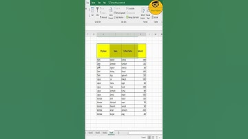 How to use subtotal function in excel #shorts