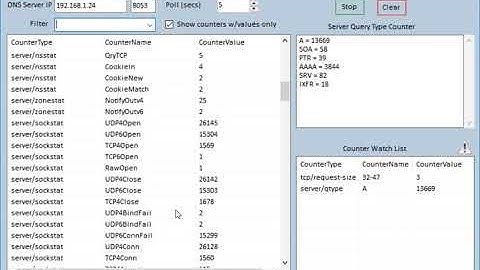 VB.Net Bind DNS Statistics Viewer