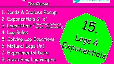 15.9 Logs & Exponentials 9. REVIEW - Higher Maths Lessons - @MrThomasMaths SQA {Recap / Revision}