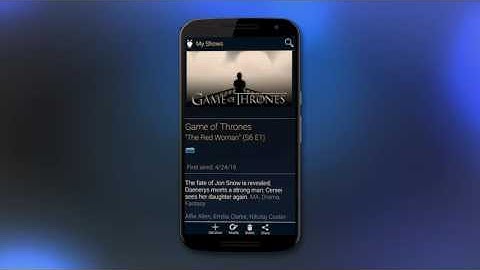 How to Share What You