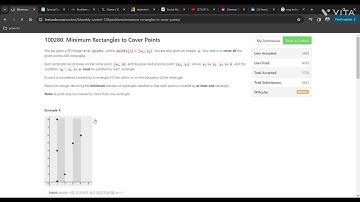 Leetcode Biweekly contest 128 || 100279. Minimum Time to Visit Disappearing Nodes || Python3