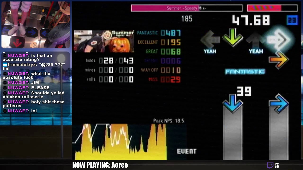 Aoreo: Summer ~Speedy Mix~ (In The Dump)