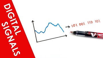 Digital Communications - A Level Physics