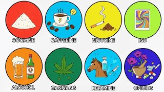 Every DANGEROUS Drug Explained in 22 Minutes Profile