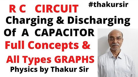 RC CIRCUIT|Charging & Discharging of a CAPACITOR|  Instantanious,Initial & Steady States|JEE|NEET