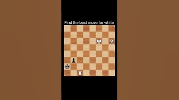 Can you find the best move for white? Comment your moves! #chess #puzzle