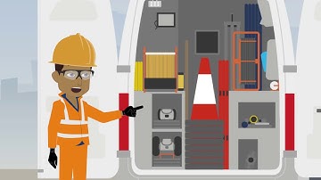 Positive Safety Behaviours