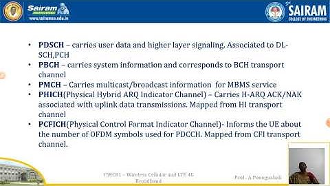 Lecture video_15EC81_Module3_Physical channel_A Poonguzhali