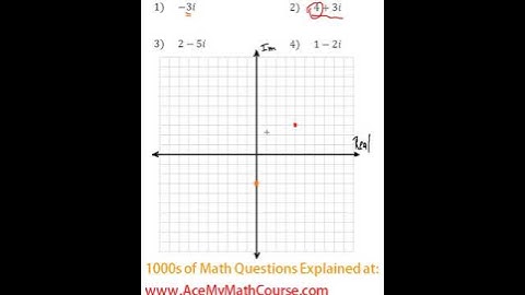 Complex Numbers - Graphing Question #3