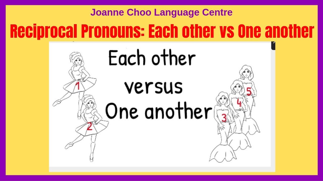 When to use each other or one Another Reciprocal Pronouns Video 5 ...