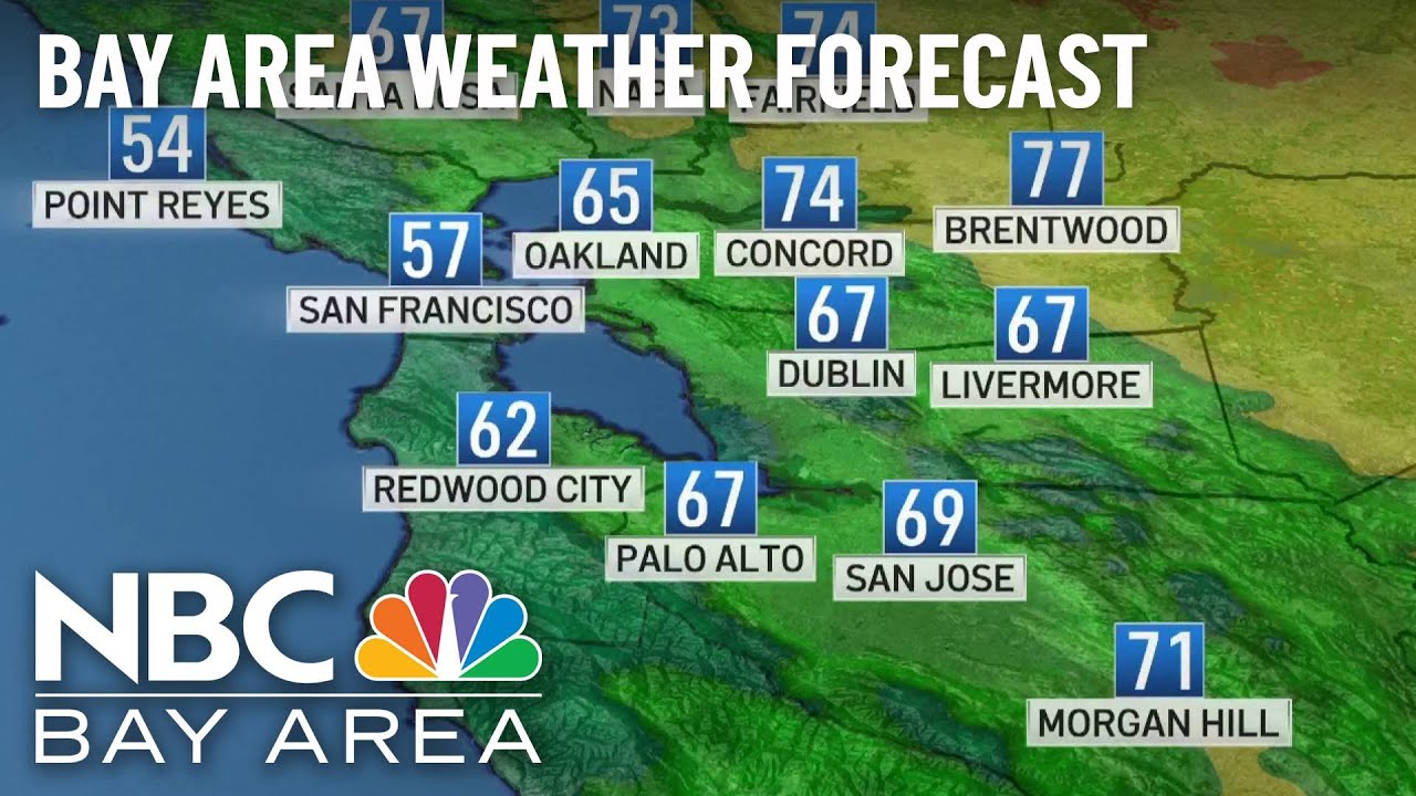 Bay Area Forecast: Cooler Temps Monday - YouTube