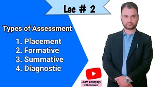 Types of assessment in education|| Placement, Formative, Summative &amp; Diagnostic assessment.
