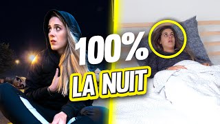 Vivre la Nuit pendant 168h | DENYZEE