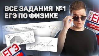 Все типы 1 задание | Физика ЕГЭ 2024 | Умскул