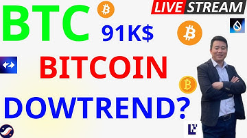 THỊ TRƯỜNG ĐIỀU CHỈNH ĐẾN KHI NÀO? SỐ ĐÔNG VIEW DOWTREND LIỆU ĐÃ KẾT THÚC TẠI ĐÂY?