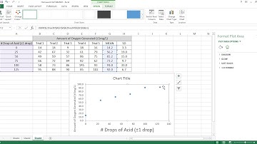 IB Biology (9-8-2017): How to Make a Table & Graph on Excel