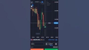 quotex trading strategy | quotex strategy | binary options strategy| quotex #trading #shorts