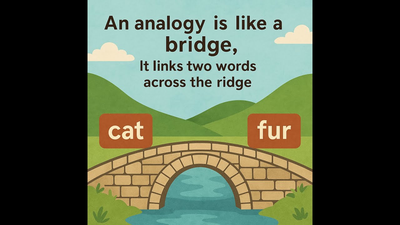 Analogies Song (PEP Ability)