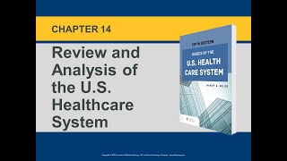 Intro to US Healthcare: Review part 1