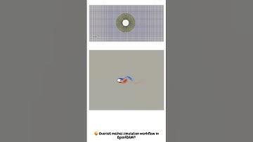 Overset meshes simulation workflow in OpenFOAM